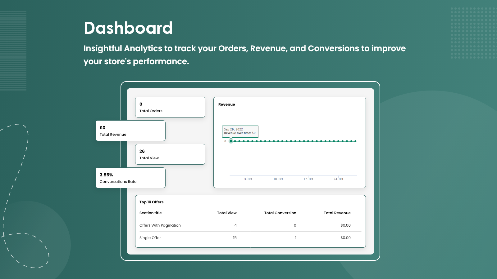 panel de control de Checkout Engine