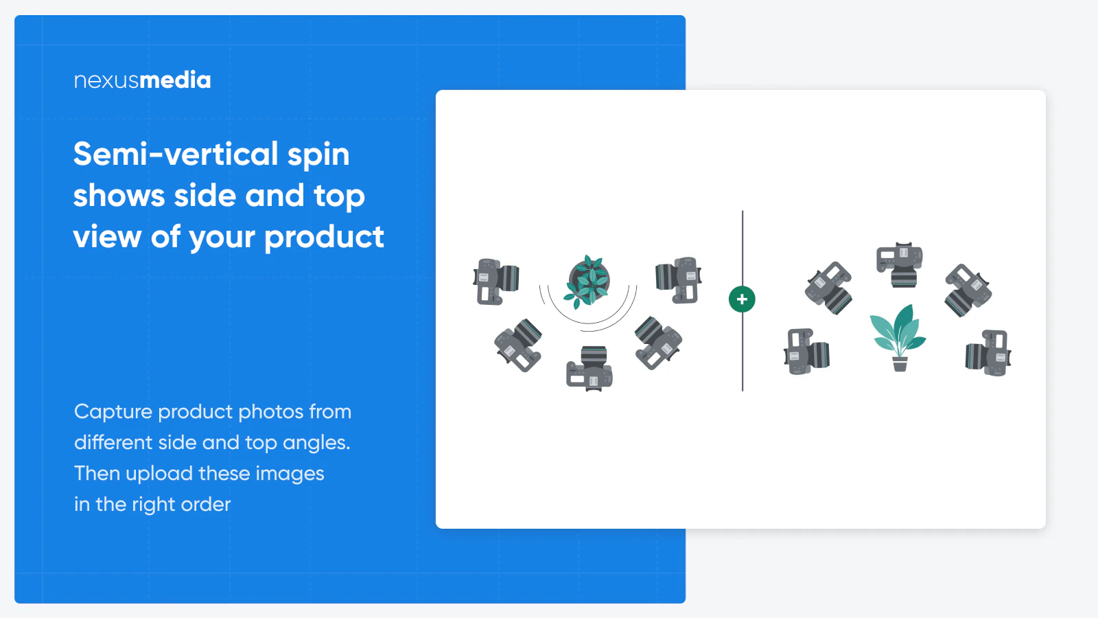 Ajoutez des images à 360 interactives ou en rotation automatique à partir d'autres perspectives