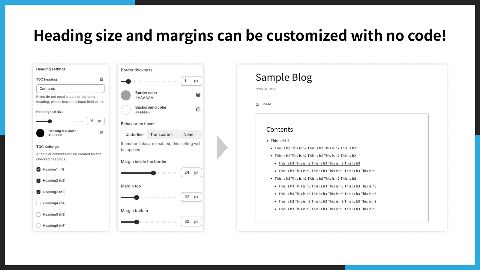 Heading size and margins can be customized with no code!