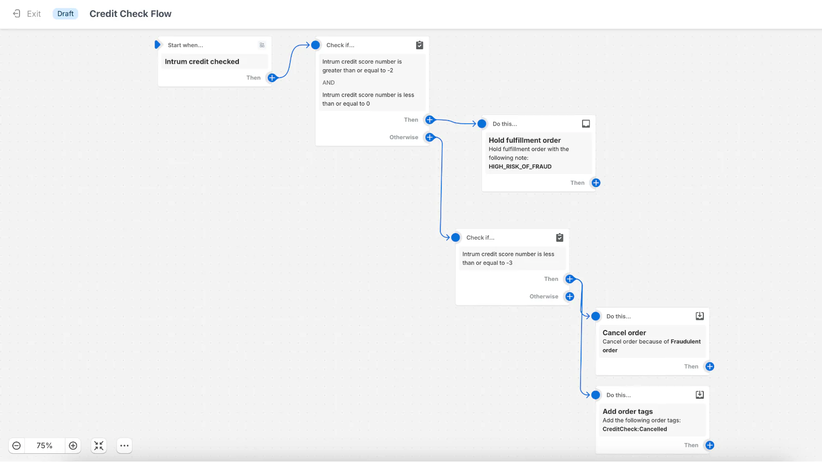 Flow Example