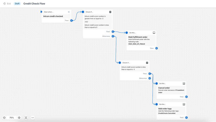 Intrum Credit Check Screenshot