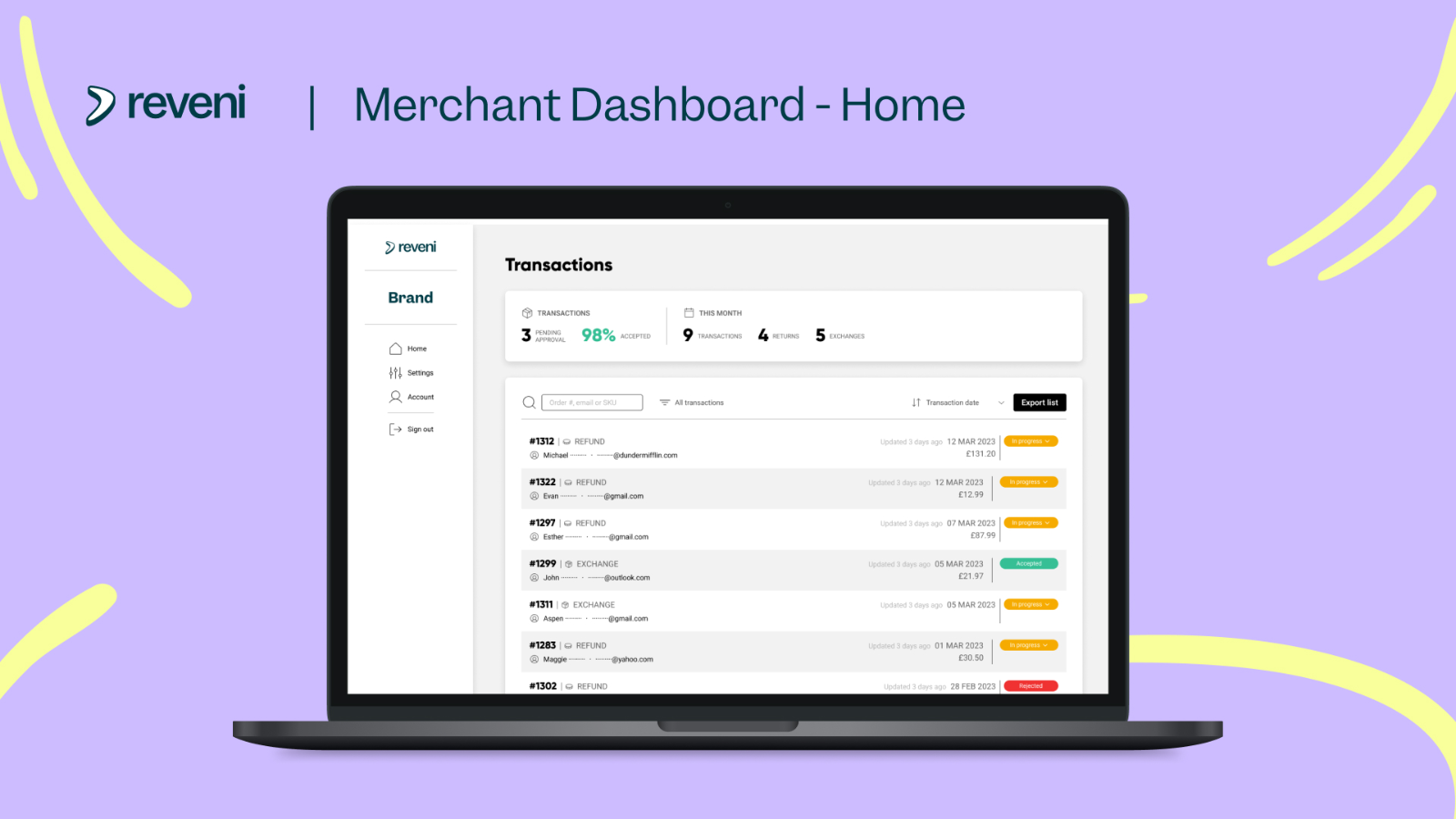 Verwalten Sie alle Rückgabe- und Umtauschanfragen vom Dashboard aus