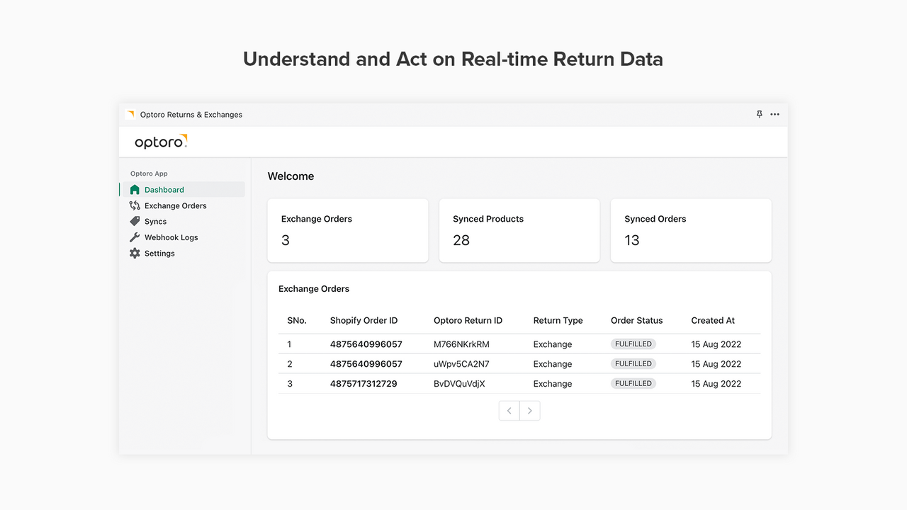 Understand and Act on Real-time Returns Data
