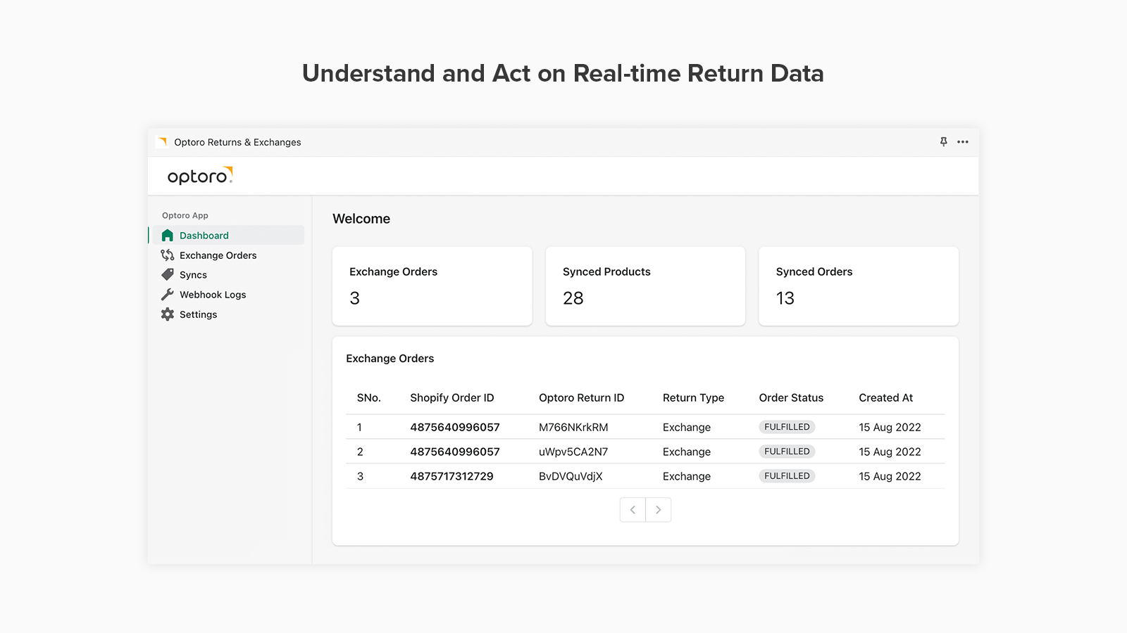 Begrijp en handel op basis van realtime retourgegevens