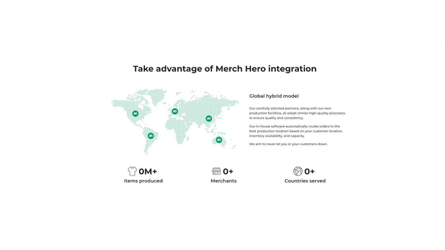 Take advantage of Merch Hero integration