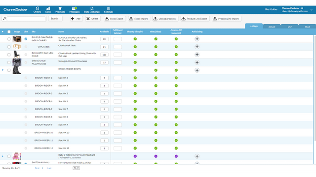 Página de Listados de Productos de ChannelGrabber