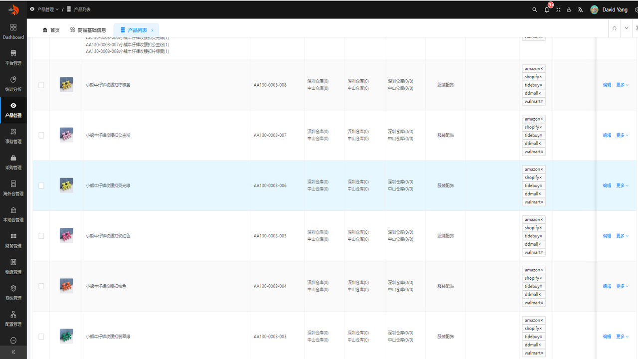 Real-time tracking of inventory levels, automatic updating of st