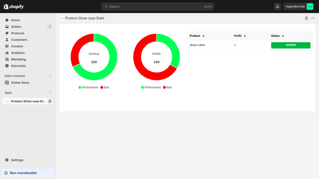 Technogiq Produktgitter