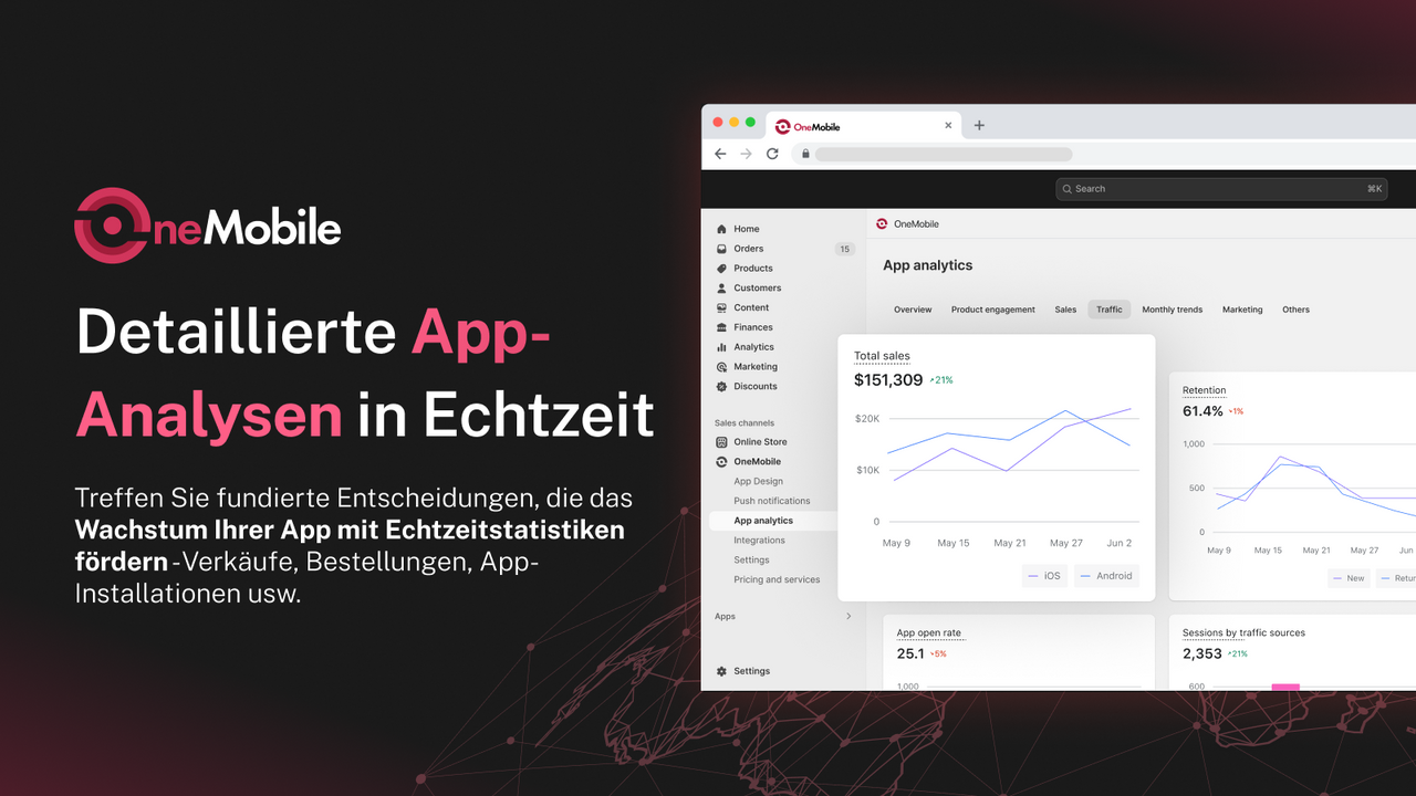 Integrationen mit Apps und Tools