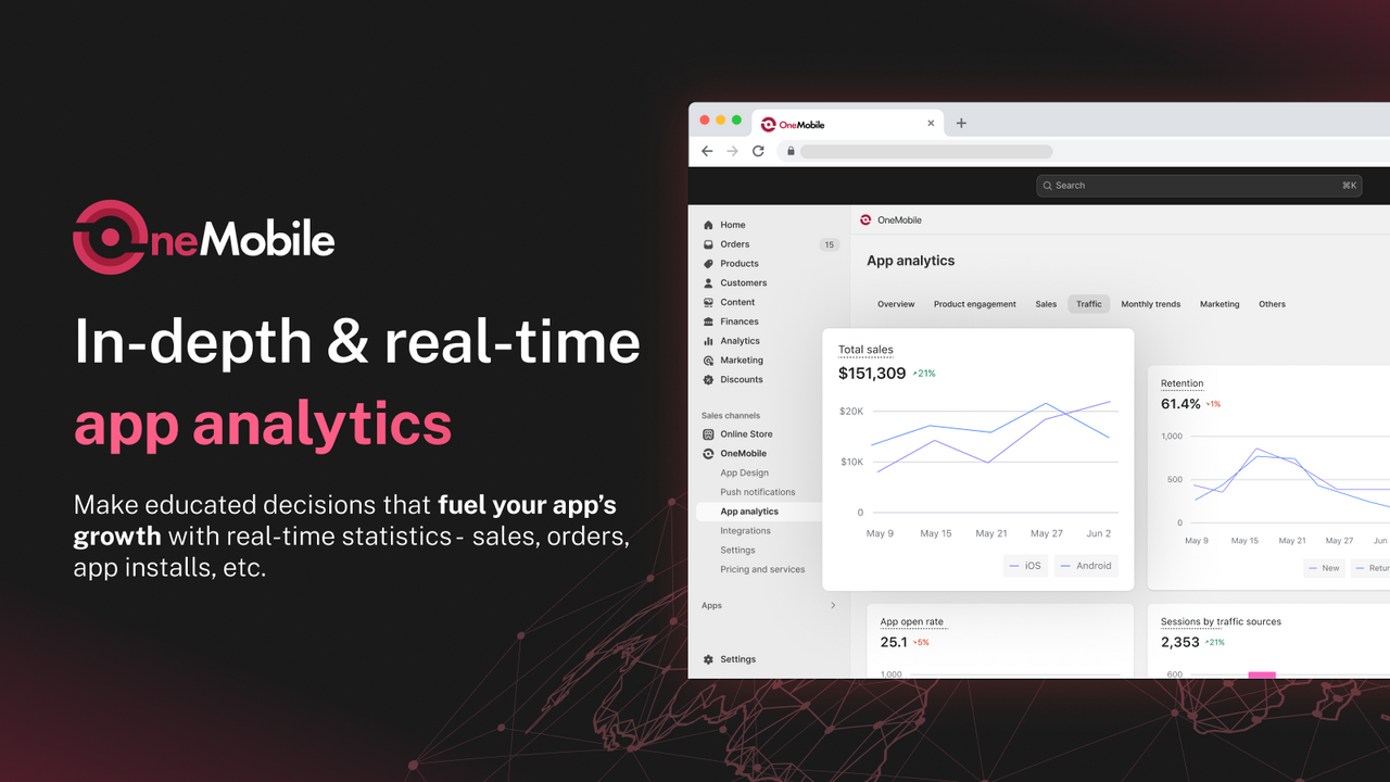 Fuel your app’s growth with real-time statistics