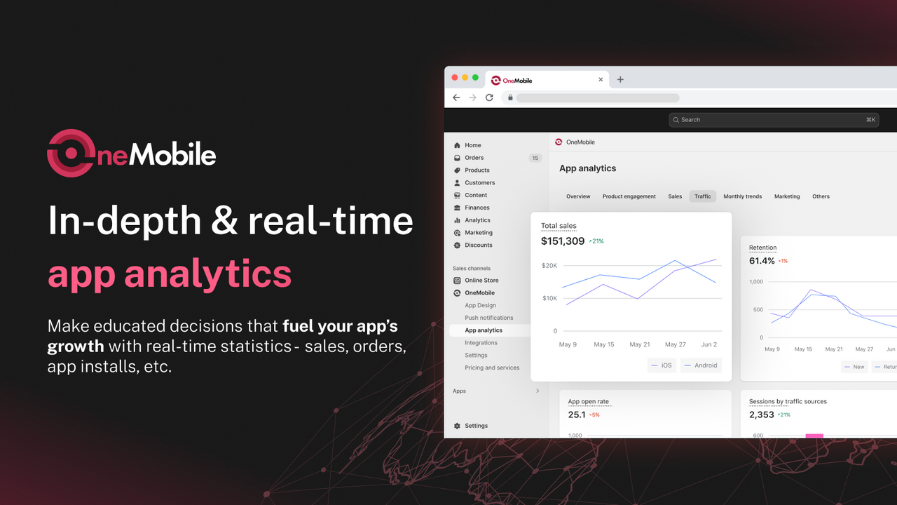 Brændstof din apps vækst med realtidsstatistikker