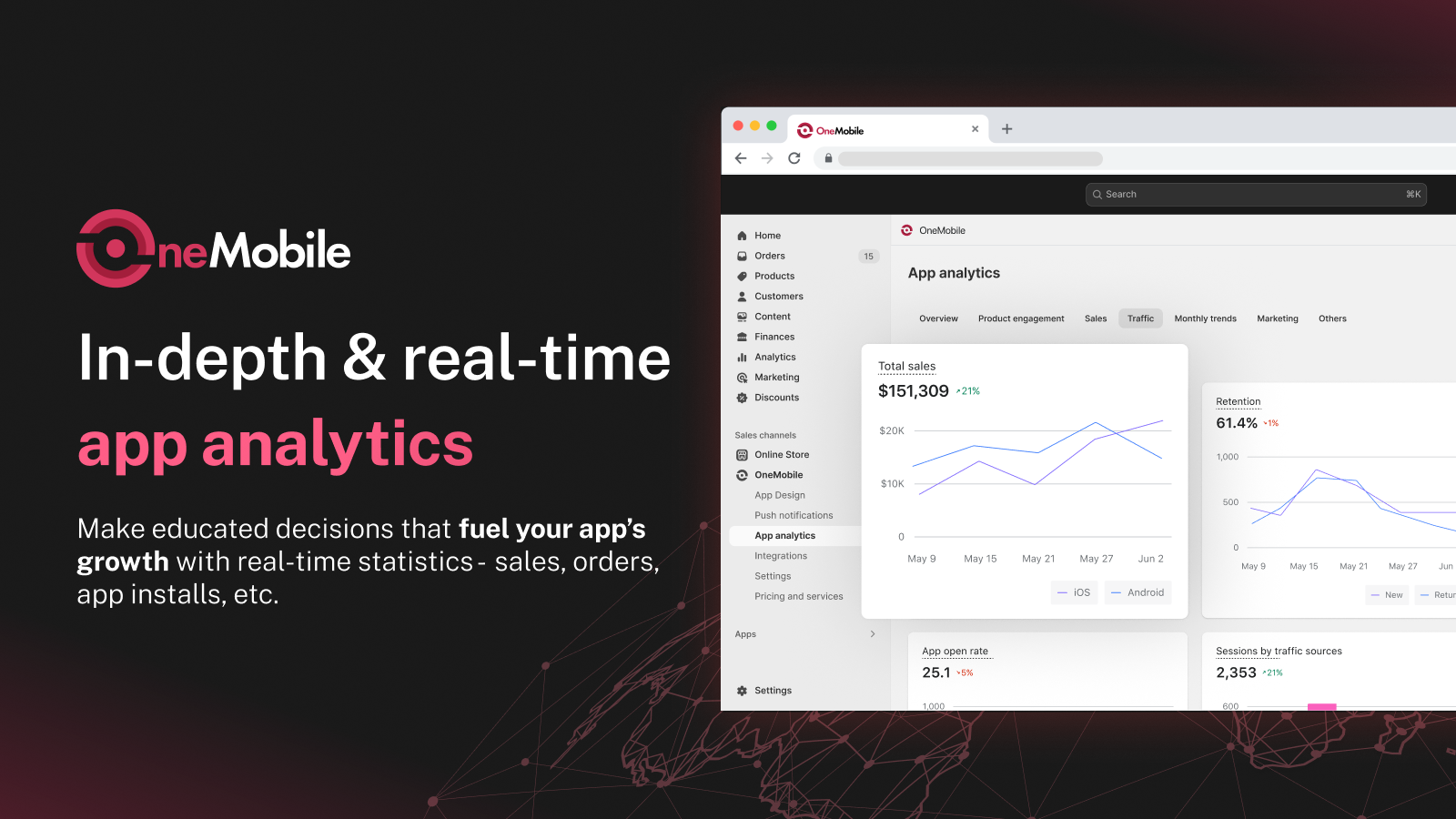 Alimente o crescimento do seu aplicativo com estatísticas em tempo real