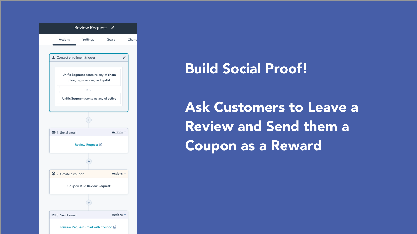 Ask for reviews and send a coupon as a reward