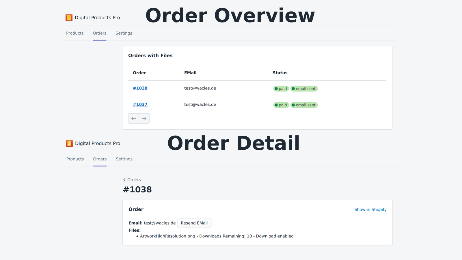 Commandes