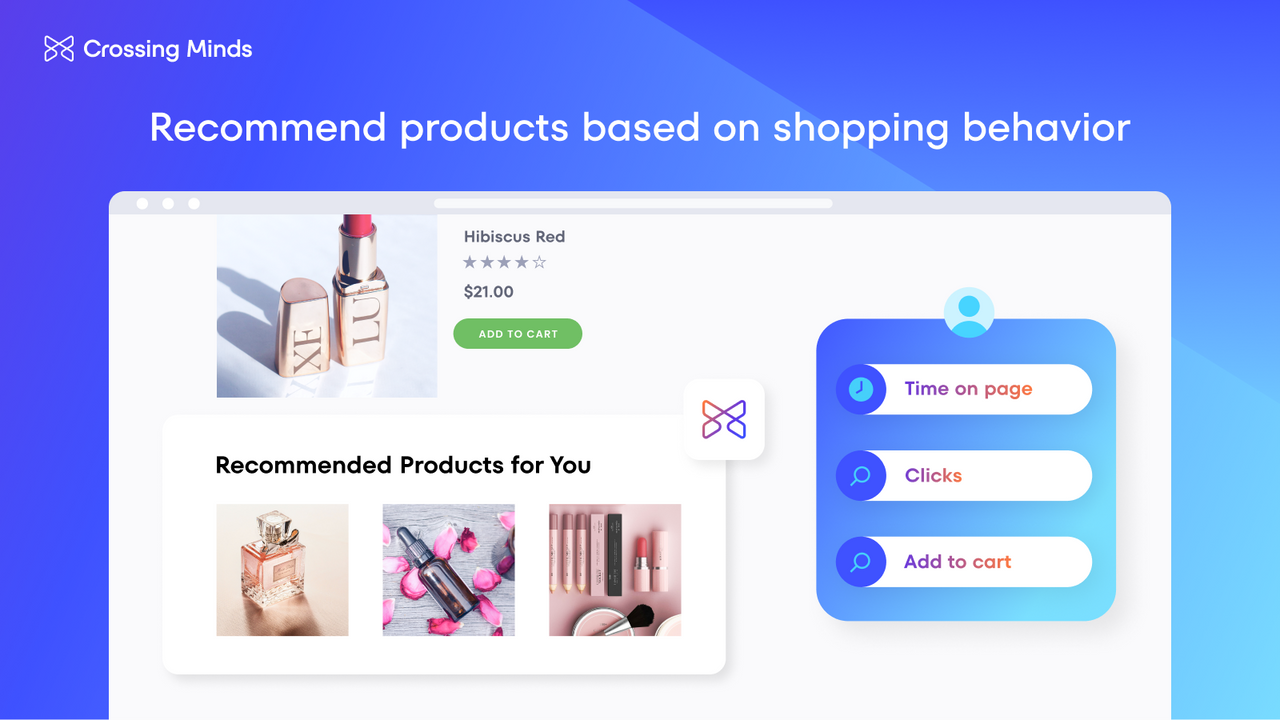 Recommend products based on shopping behavior