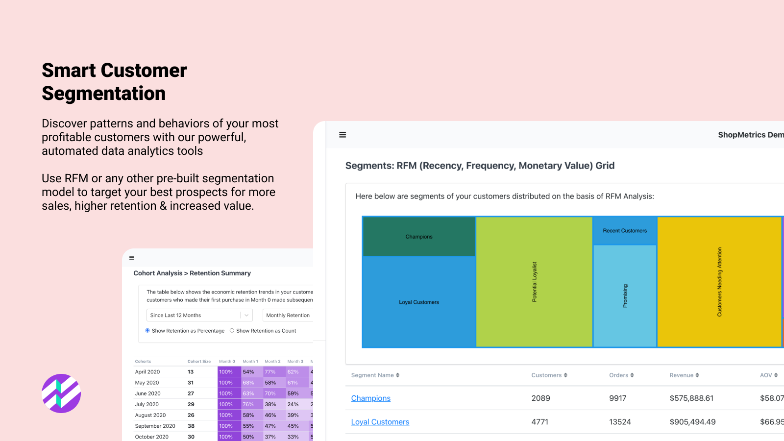 customer segmentation analytics sales metrics buying behavior