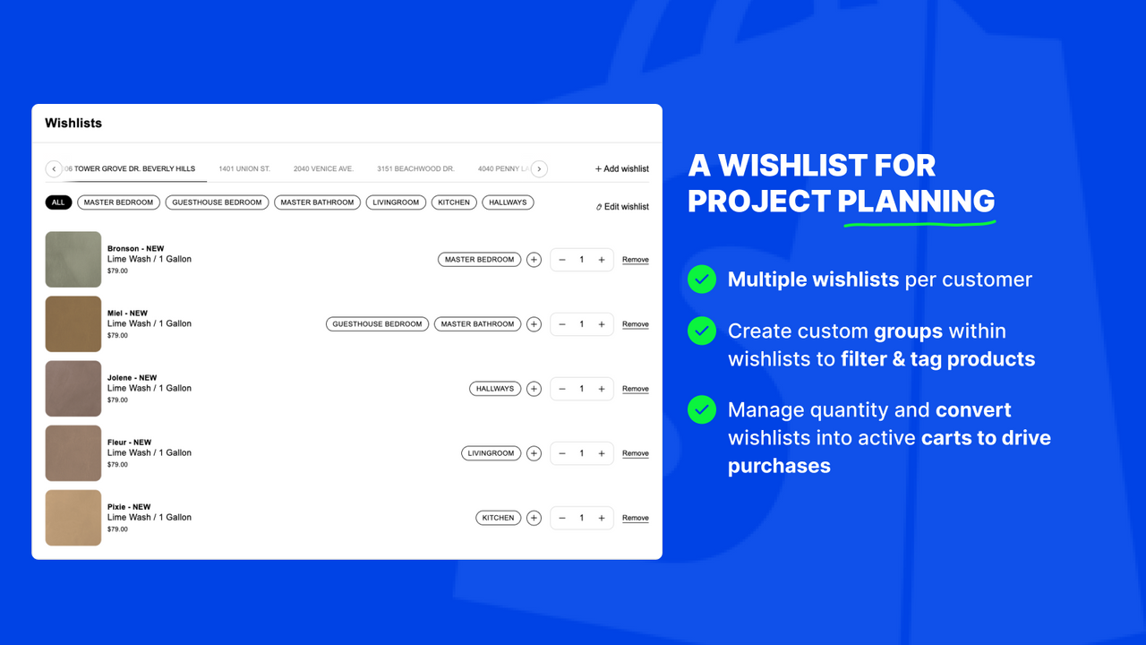 Wishlist project planner Shopify App