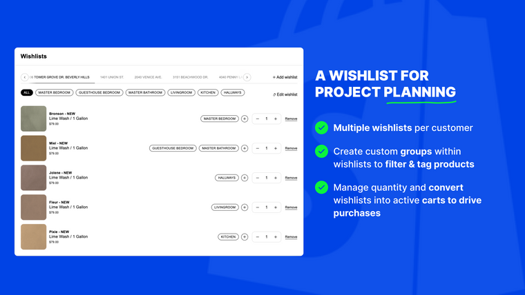 Wishlist & B2B Project Planner Screenshot