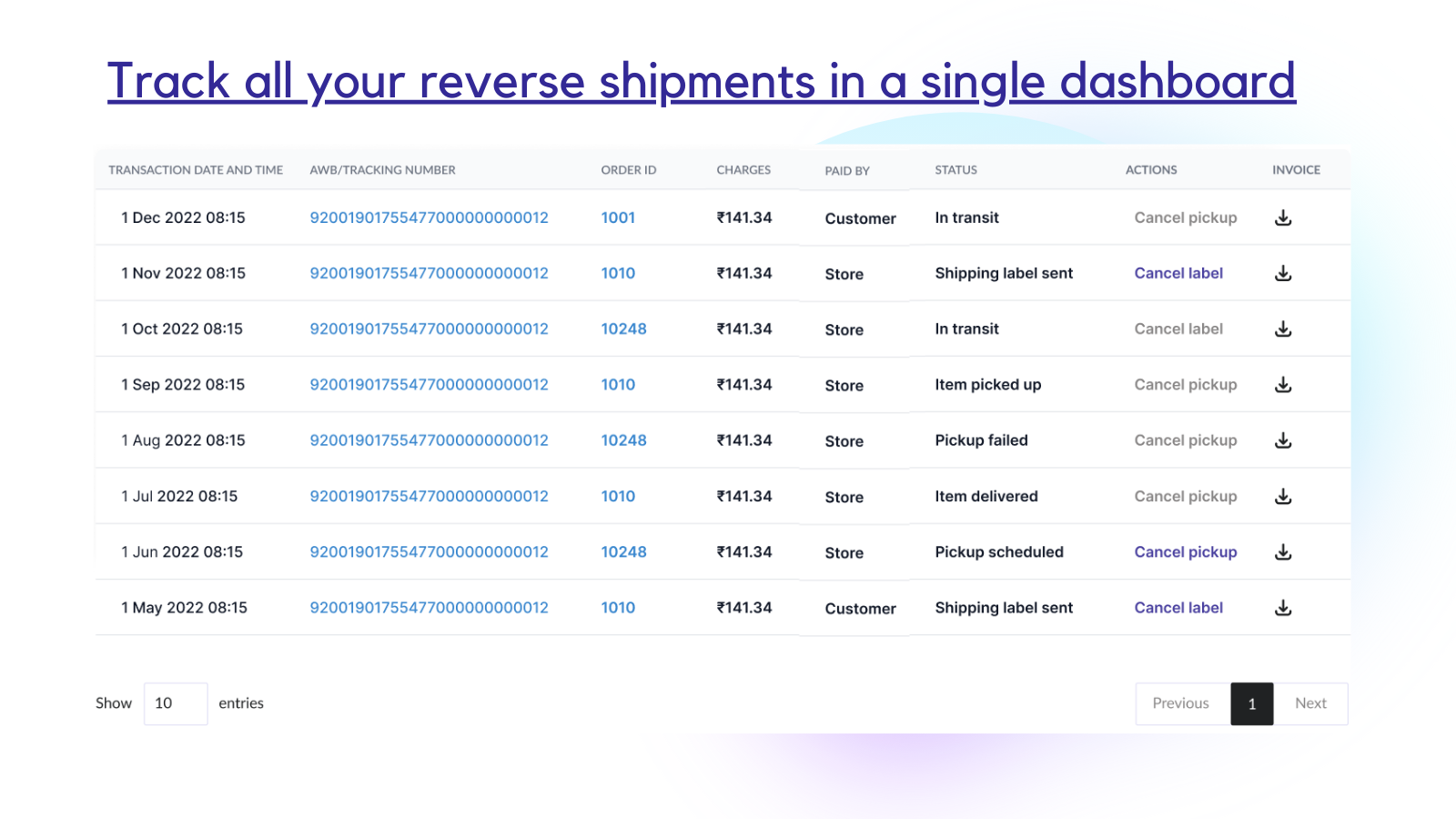 track reverse logistics in a report