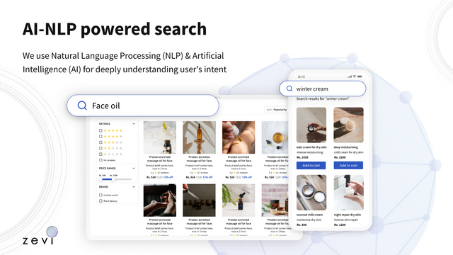 AI-NLP zoeken & ontdekken, productfilter, collectiefilter
