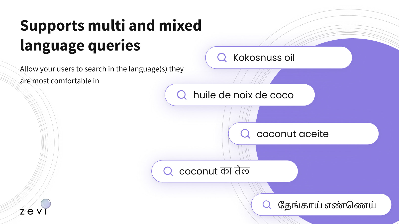 Multi en gemengde taal zoekbalk queries & ondersteuning