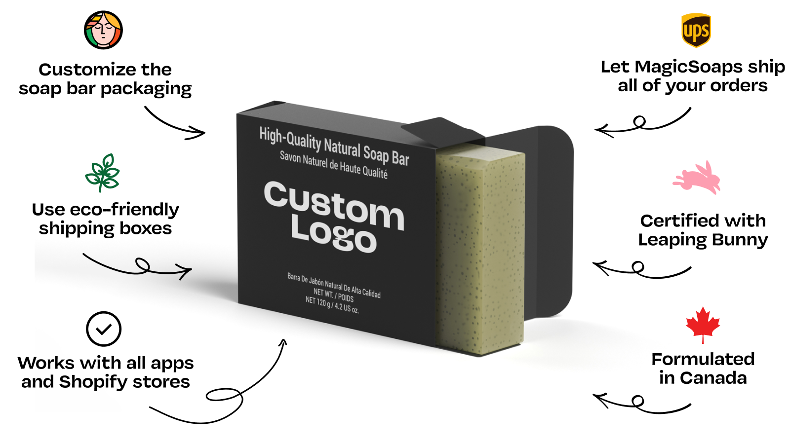 custom soap bar manufacturer private label