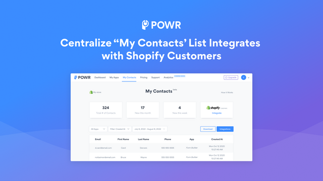 Centralize 'My Contacts' list integrates with Shopify Customers