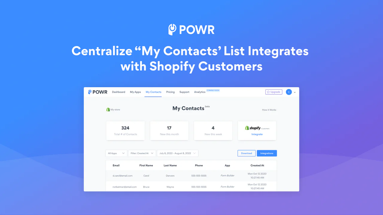 Centralize 'My Contacts' list integrates with Shopify Customers