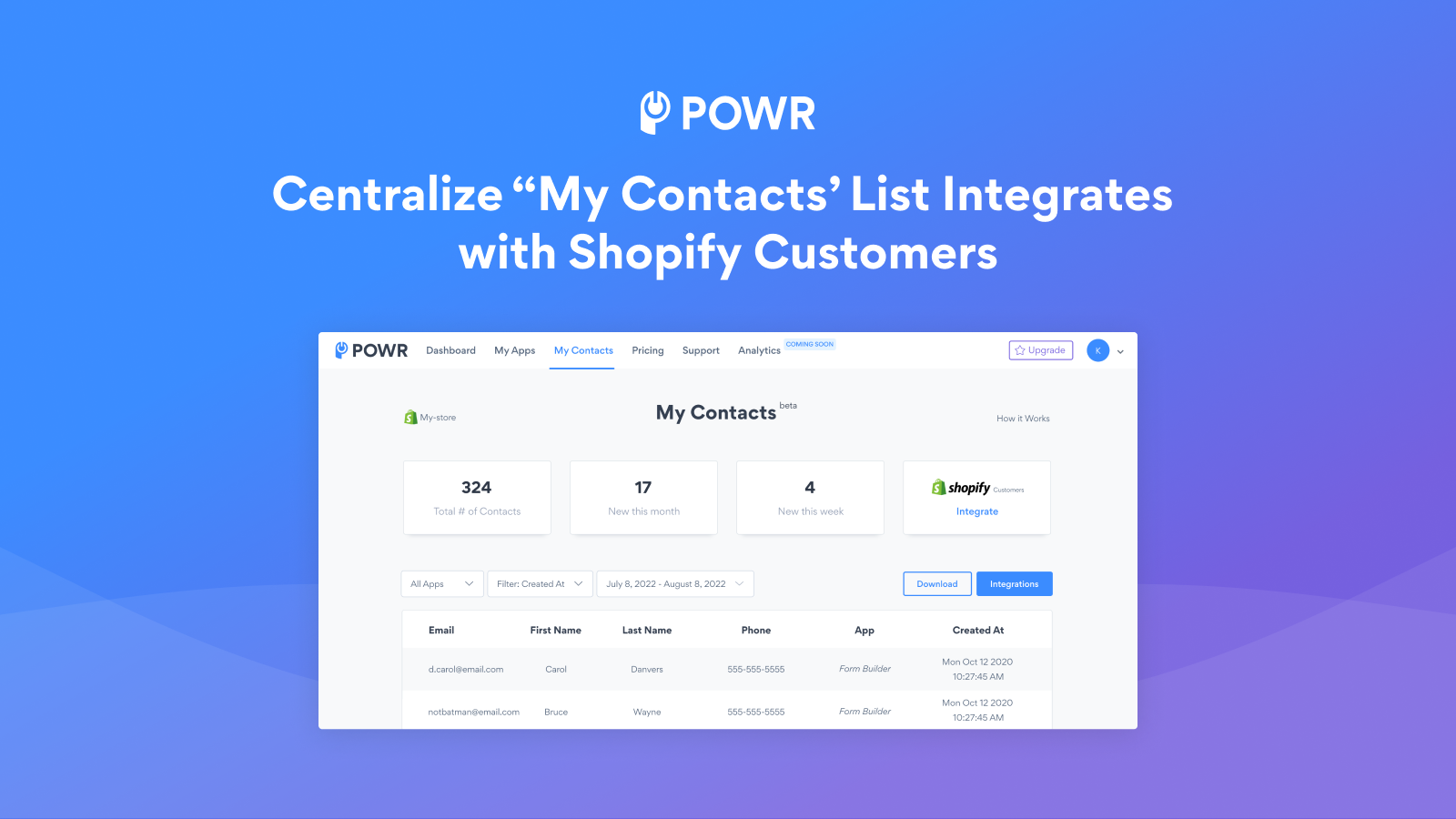Centralize 'My Contacts' list integrates with Shopify Customers