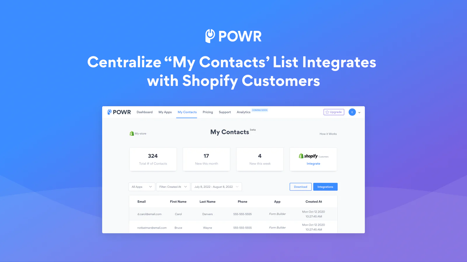 Centralize 'My Contacts' list integrates with Shopify Customers