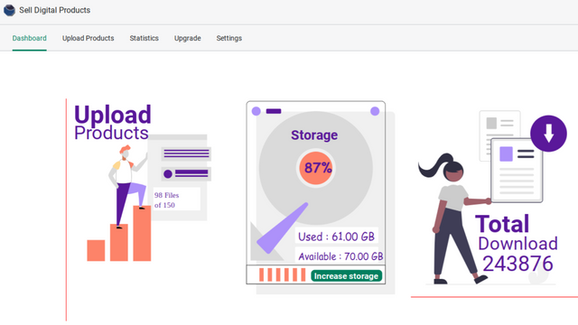 Admin-Dashboard