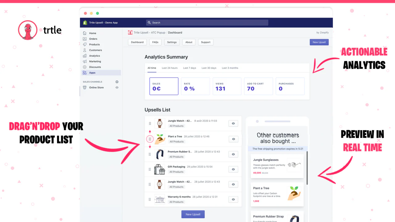 Trtle - Koop Nu Upsell Dashboard