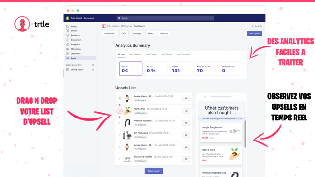 DASHBOARD EXPLICATIONS