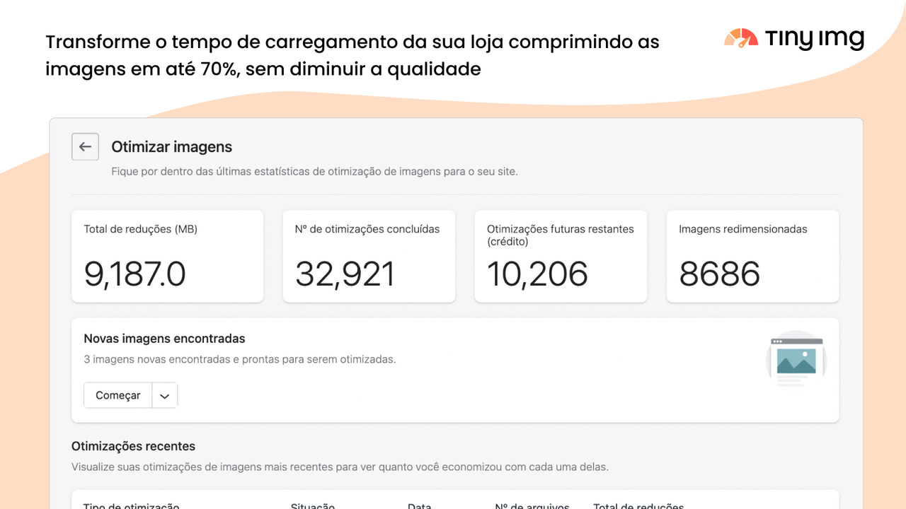 Relatório de status de compactação e otimização de imagem