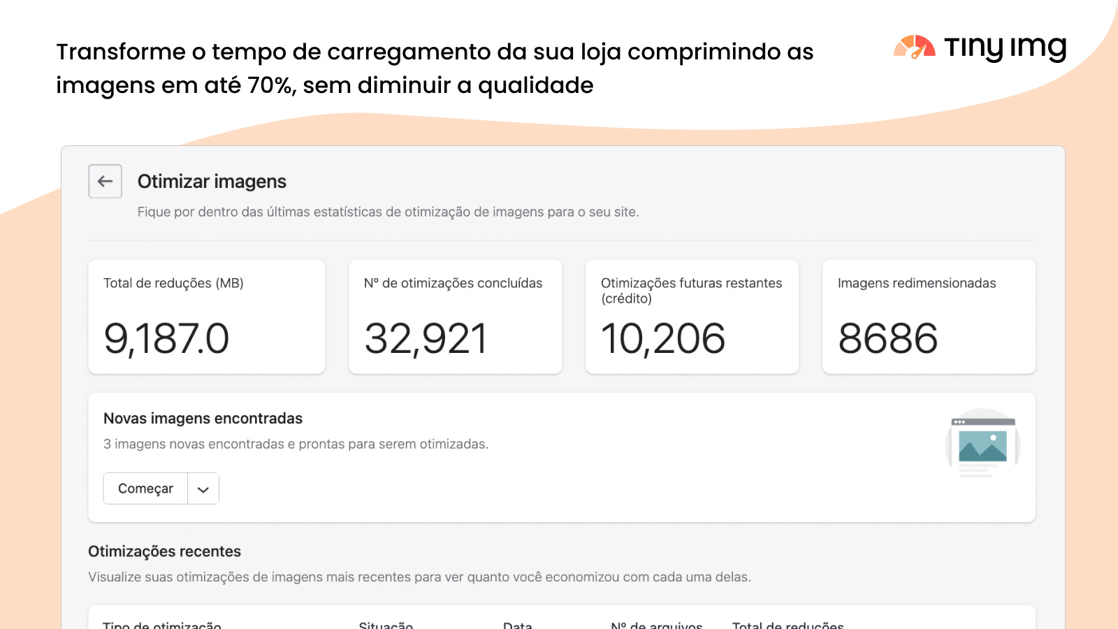 Relatório de status de compactação e otimização de imagem