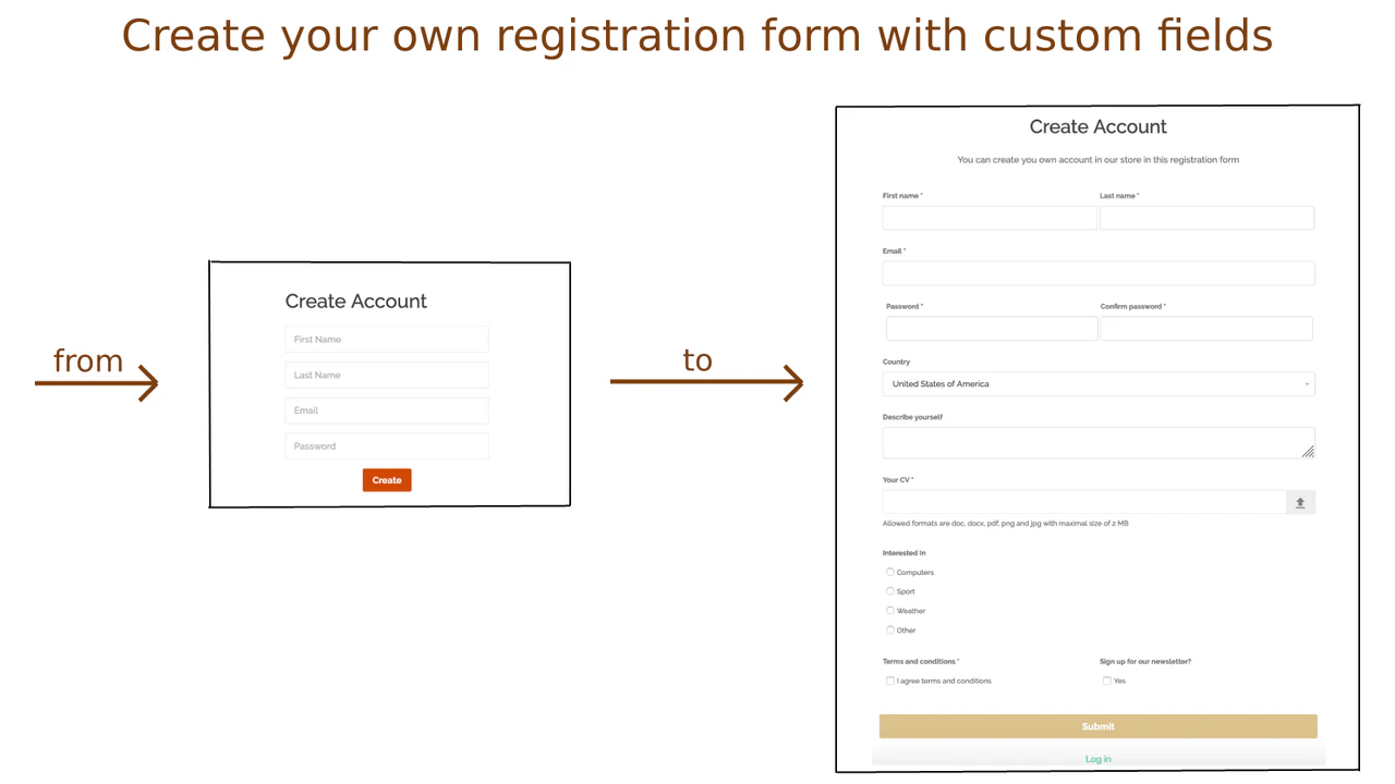 Maak uw eigen registratieformulier met aangepaste velden