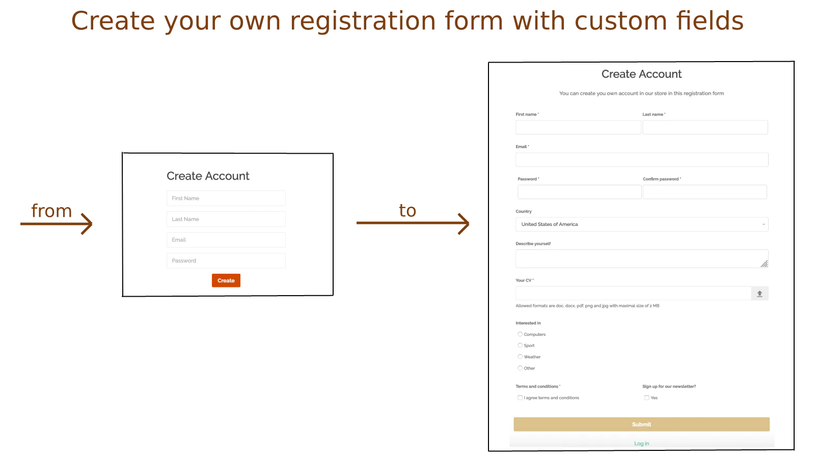 Maak uw eigen registratieformulier met aangepaste velden