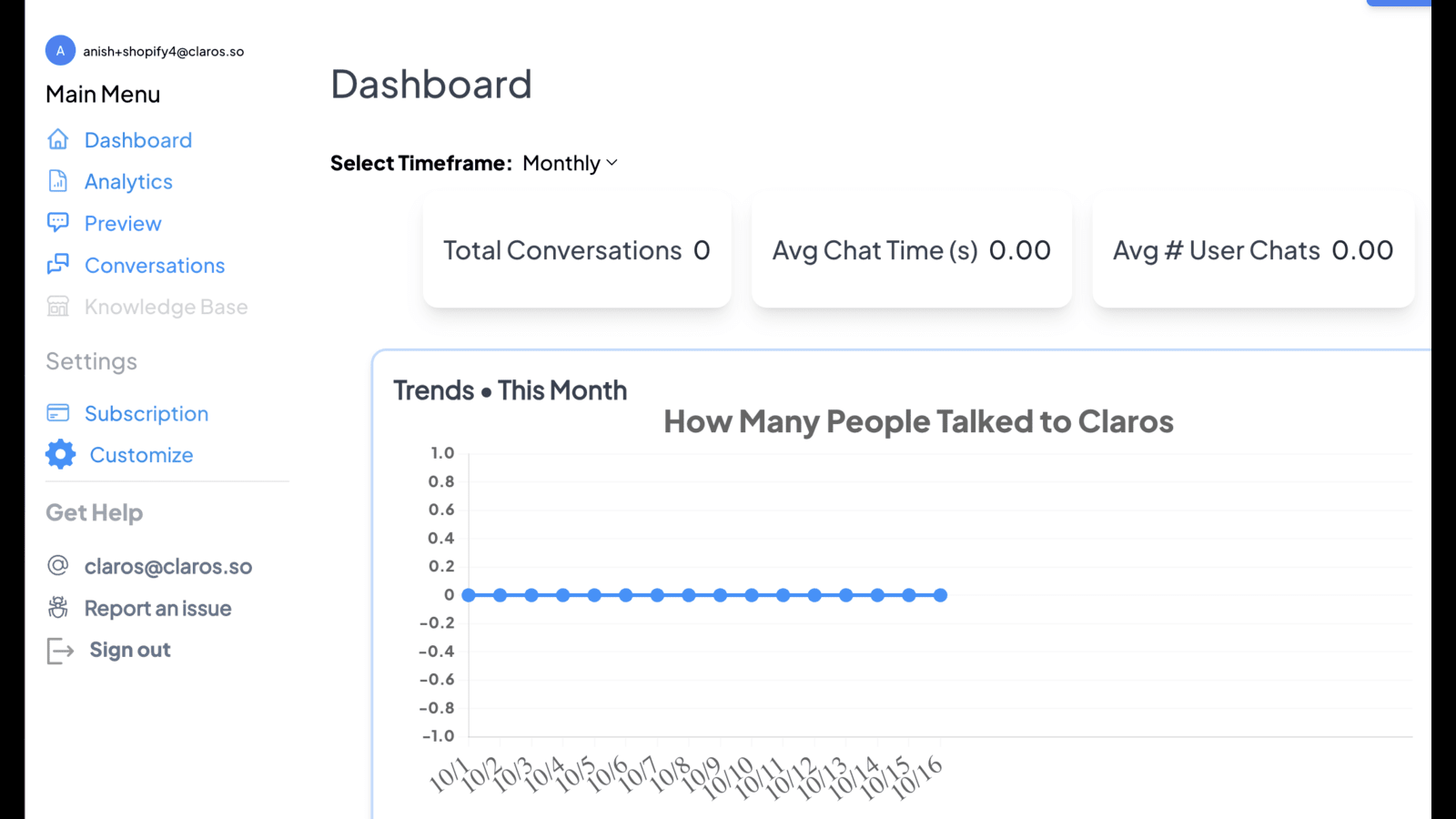 Example Analytics