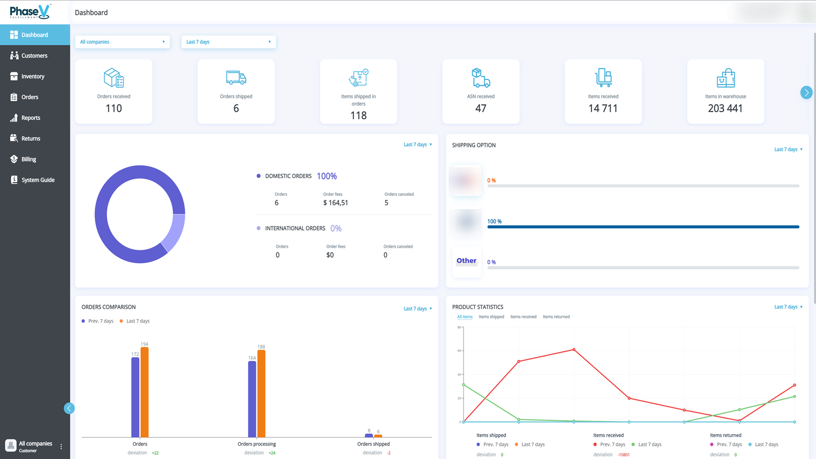 Phase V Fulfillment Screenshot