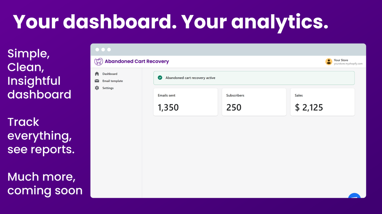 dit dashboard dine salg veonr gendannelse af forladte indkøbsvogne