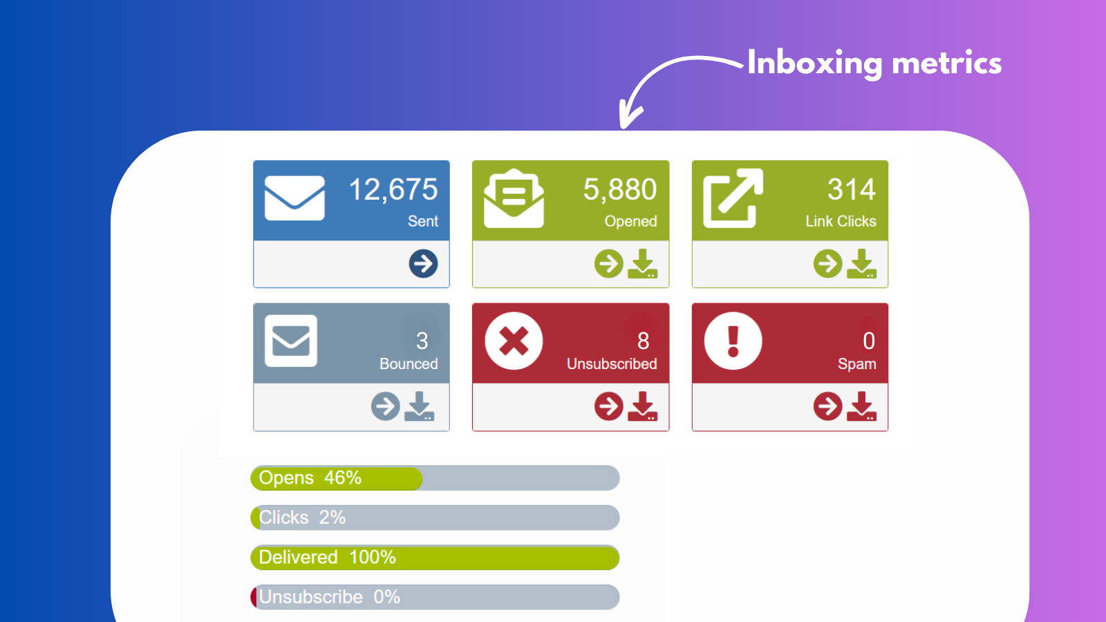 E-mailmarketing gemakkelijk gemaakt.