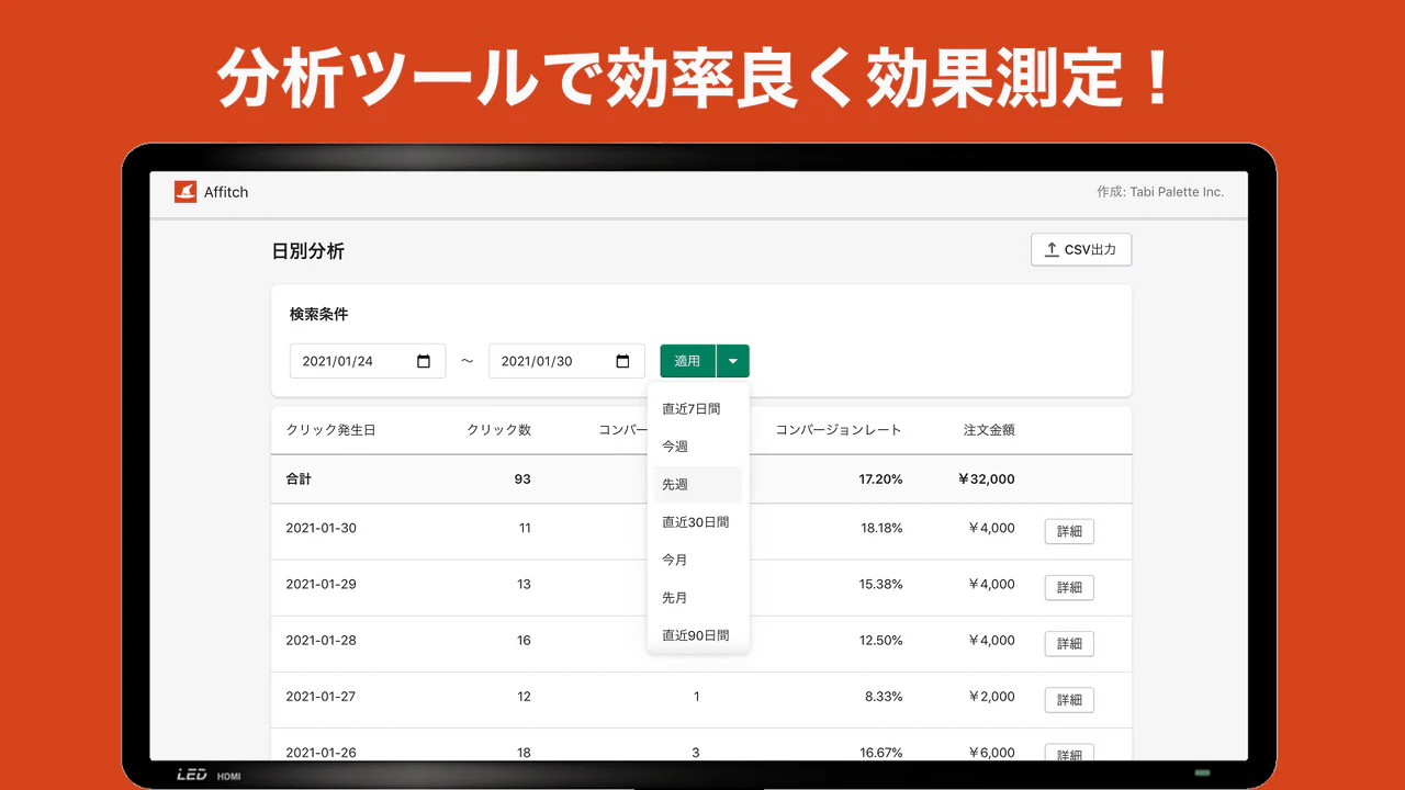 分析ツールで効率良く効果測定！