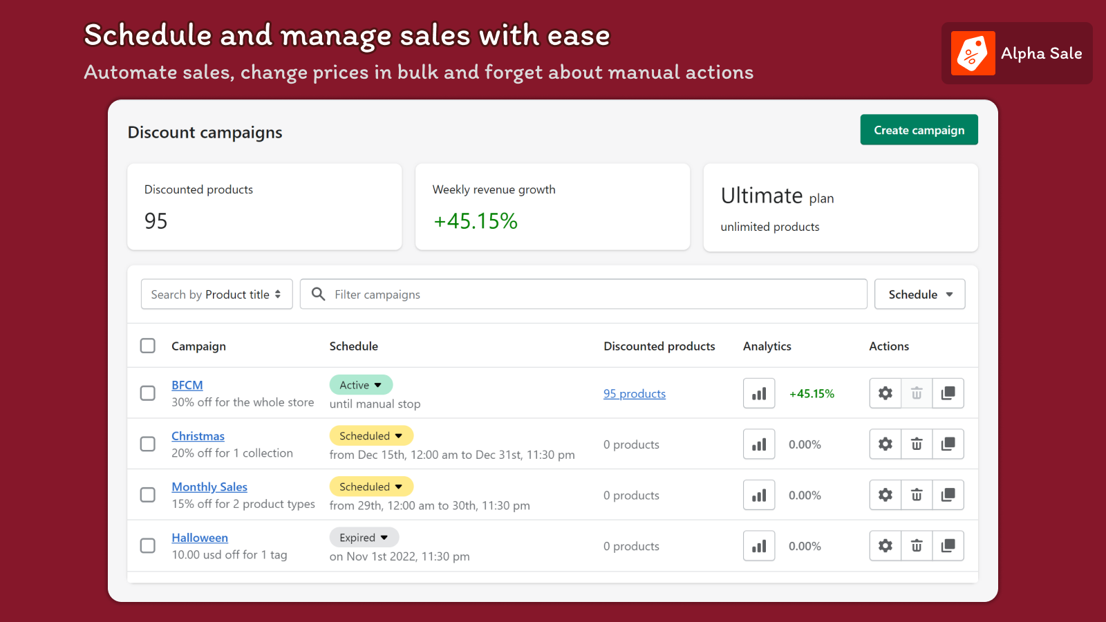 Alpha: Sale & Discount Manager Screenshot