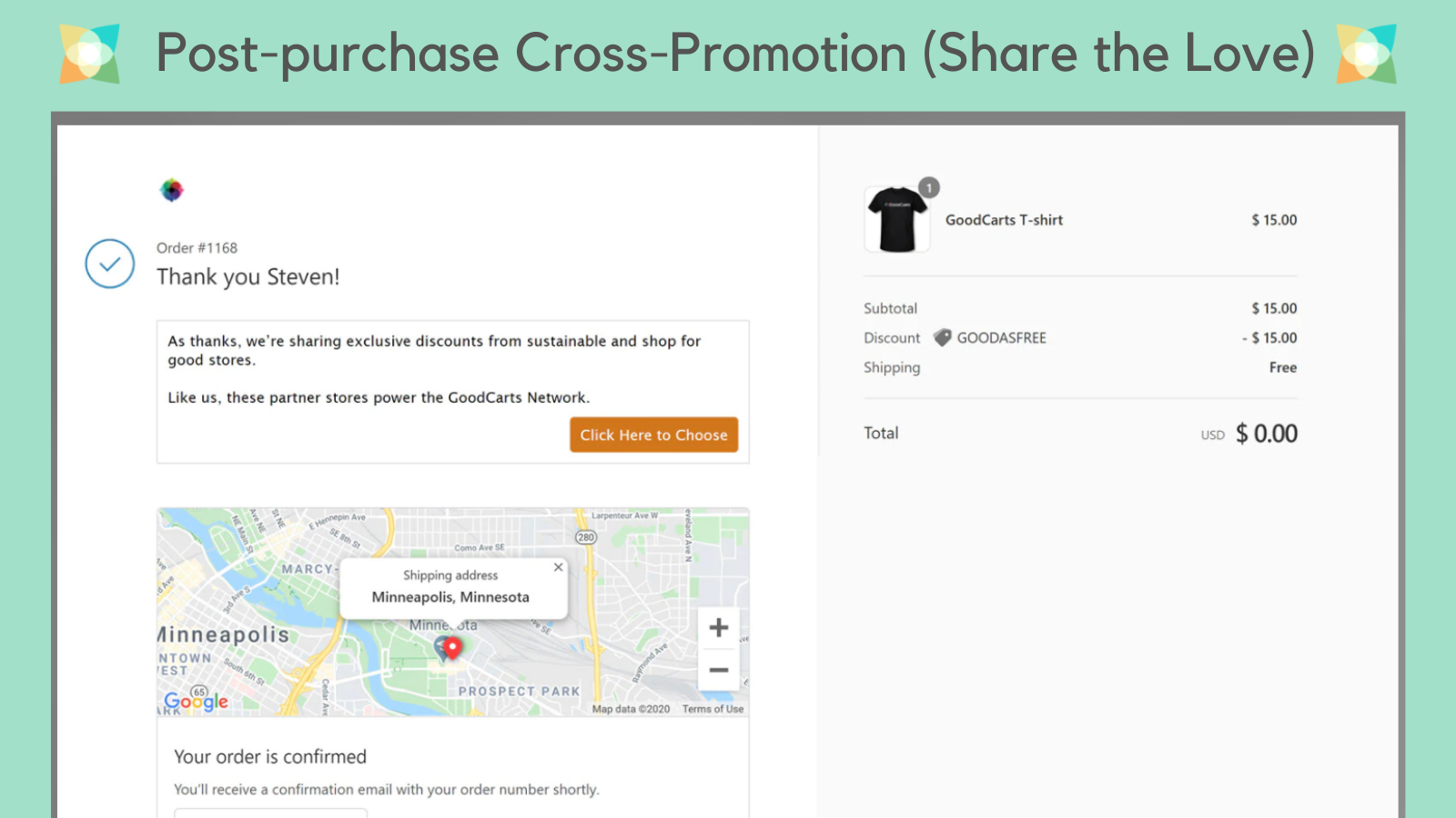 Customers opt-in to view discounts with high CTR.