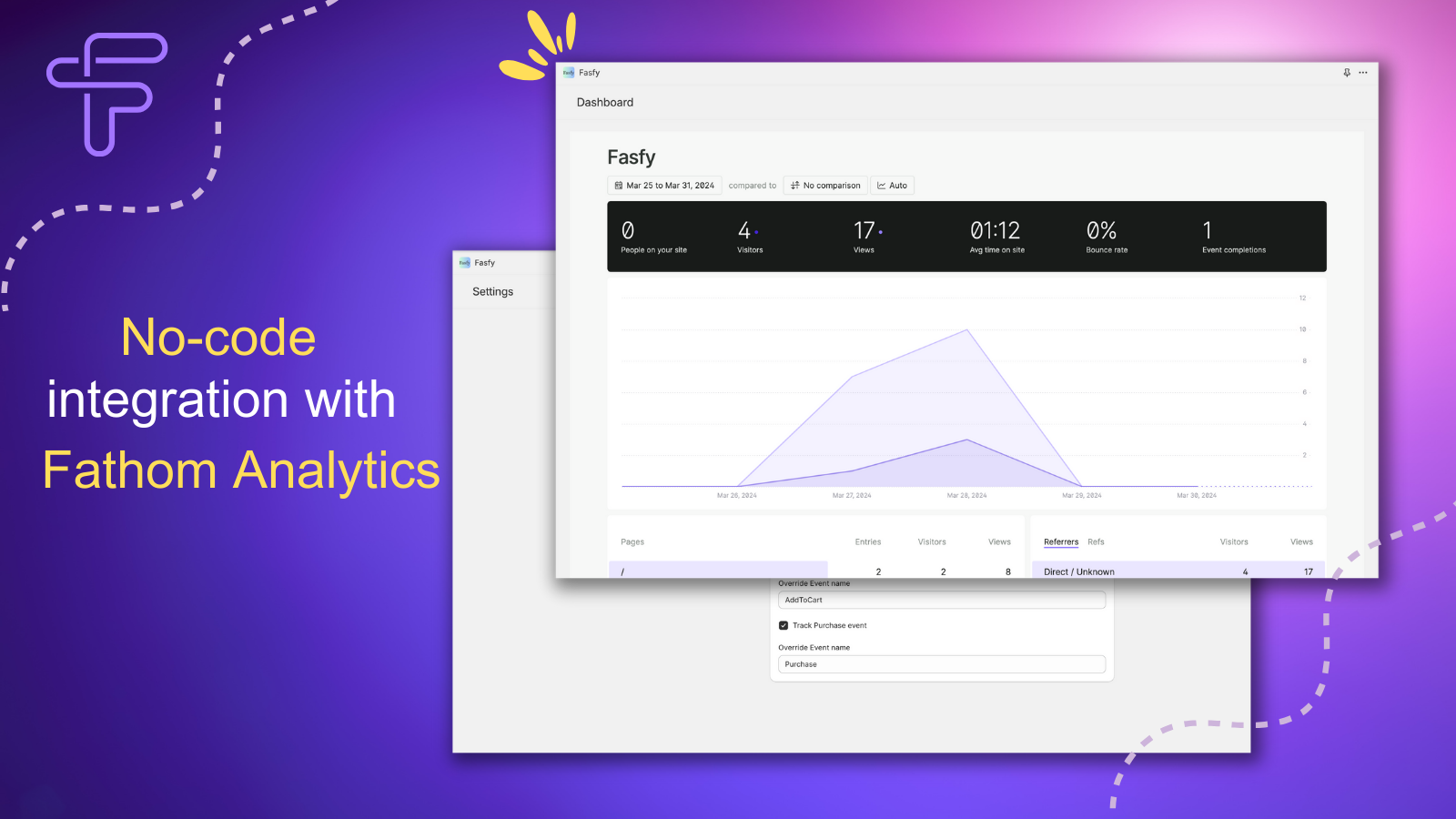 FA ‑ Privacy First Analytics Screenshot