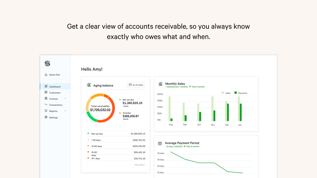 Get a clear view of accounts receivable