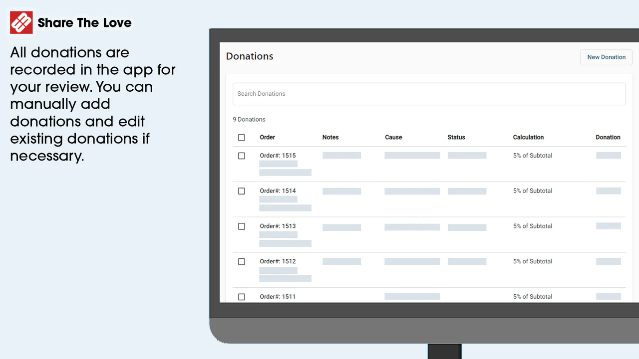 Administración de Share the love - gestionar donaciones