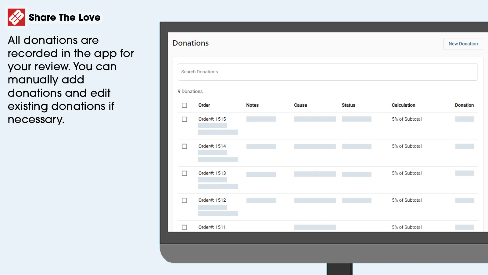 Administración de Share the love - gestionar donaciones