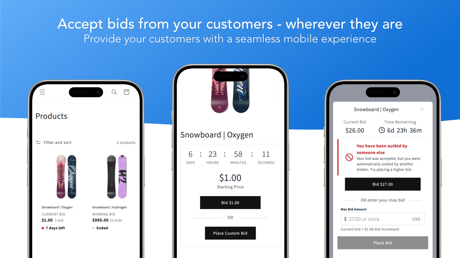 Mobile Friendly Bidding