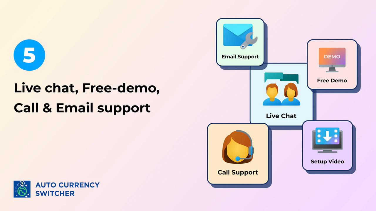 Live chat, gratis demo, opkald & email support